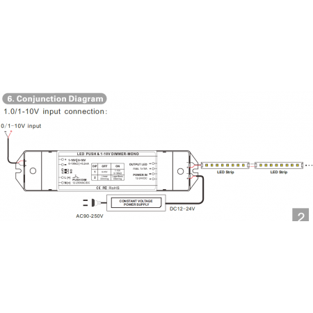 Ściemniacz / Sterownik LED 12/24h 10A Push Dimmer PWM NAVIX #BC-331-10A